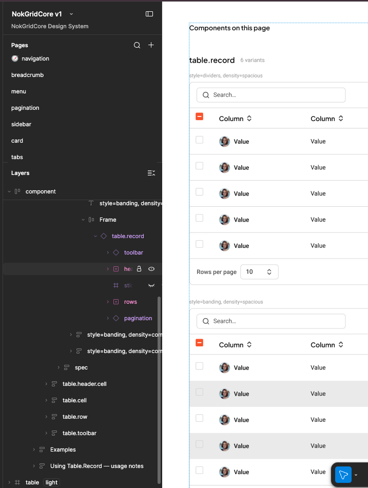 The NokGridCore Figma library with a table component selected